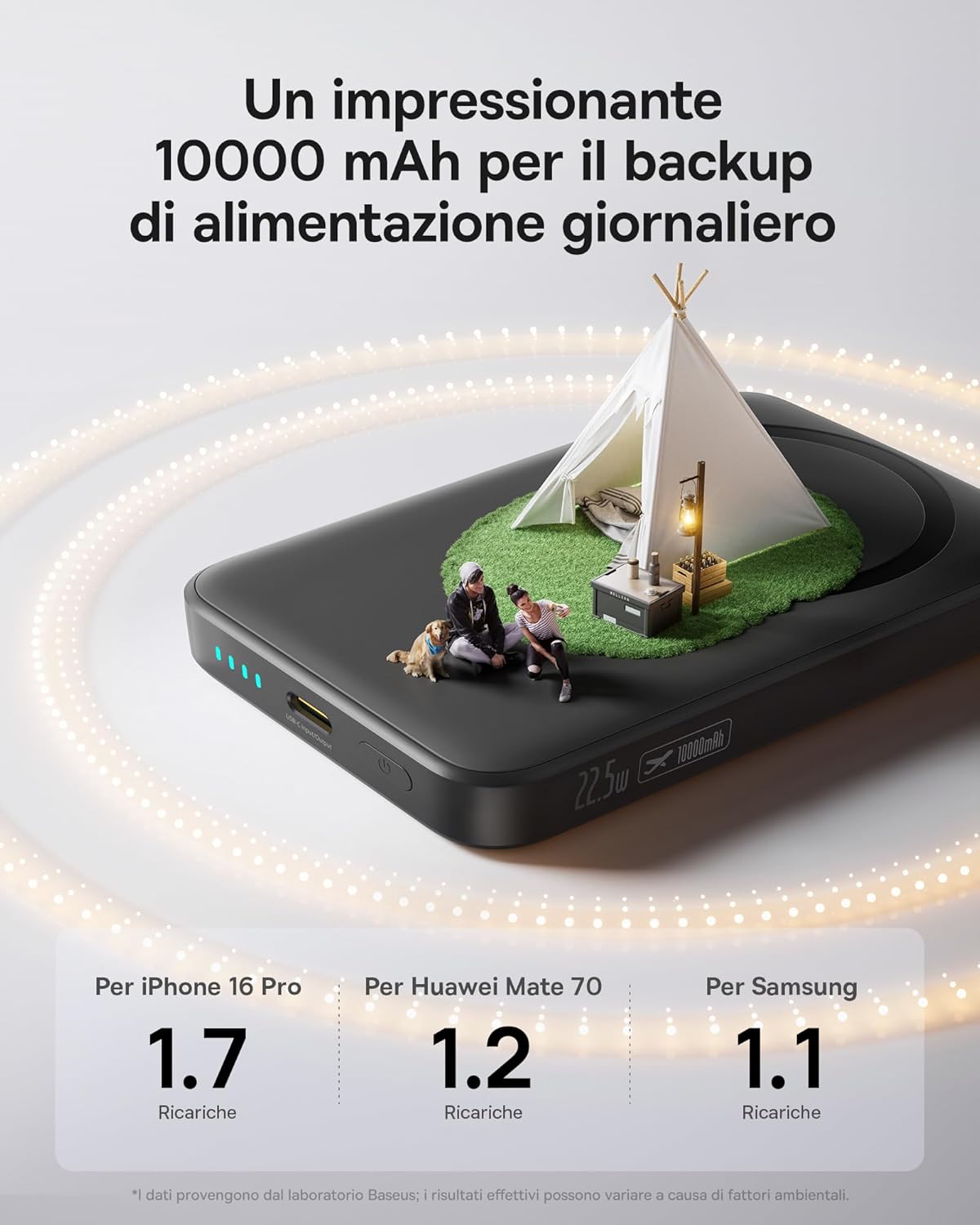 MagSafe Freedom Power Bank™